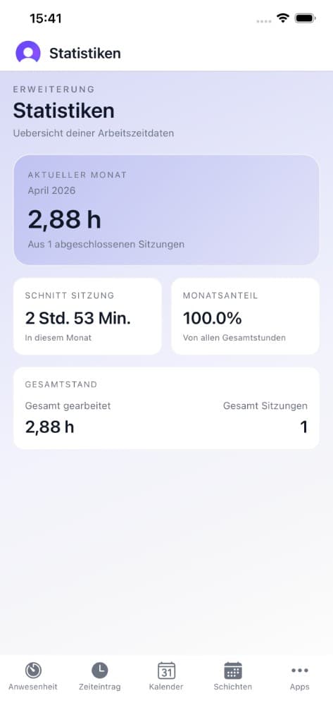 Chrono App Statistiken: Monatsübersicht und Kennzahlen, helles Theme